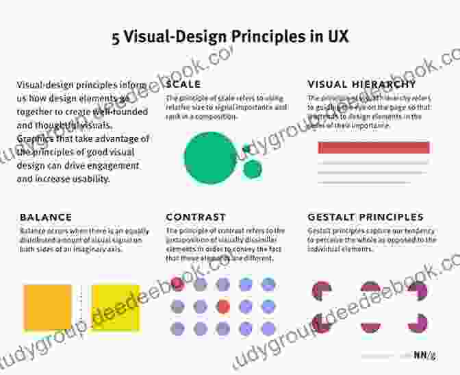 An Example Of Visual Hierarchy In Design The Essential A Line: Make 17 Flirty Skirts From 1 Basic Pattern