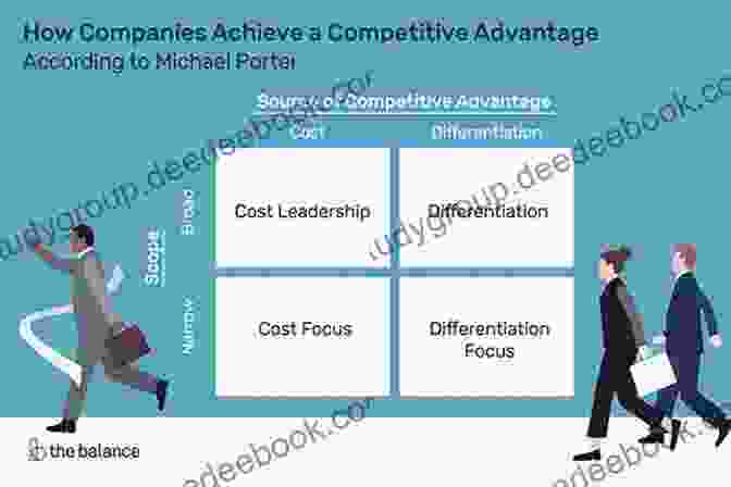 Analyzing Competitors To Gain Strategic Advantage THE SECRET 7: The Competition