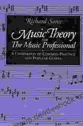 Music Theory for the Music Professional