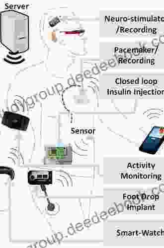 Medical Biosensors For Point Of Care (POC) Applications (Woodhead Publishing In Biomaterials 118)